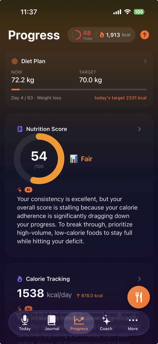 Progress with diet plan and AI nutrition score